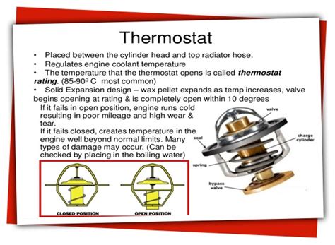 Automotive Thermostat Diagram