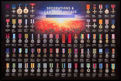 Awards And Decorations Army Chart