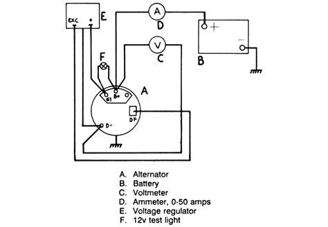 Qanda Bosch Tach Voltage Regulator And Alternator Wiring Diagrams