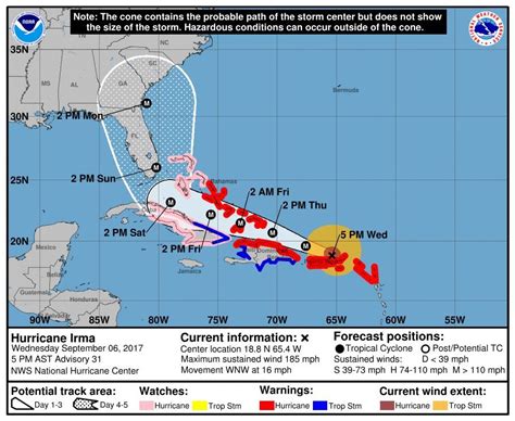 Category 5 Hurricane Irma Stronger Than All Of 2017s Other Eight