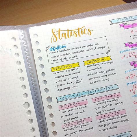 See This Instagram Photo By Artsyhazy 52 Likes Study Notes