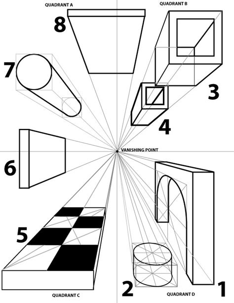 One Point Perspective Worksheet Pdf