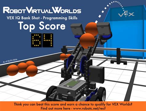 Latest High Score For The Vex Iq Robot Virtual Worlds Programming Skills Challenges Skills