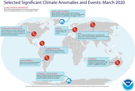 Earth Had Its 2nd Hottest March On Record National Oceanic And