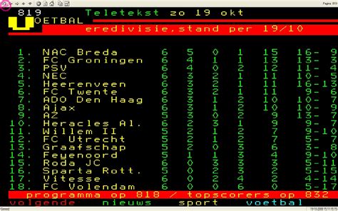 Nac breda is gelegen naast het winkelcentrum stada stores en nabij het bedrijventerrein nac breda is bereikbaar. Best 54+ NAC Breda Wallpaper on HipWallpaper | Mackinac ...