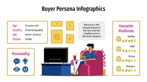 Buyer Persona Infographics Google Slides PPT Template