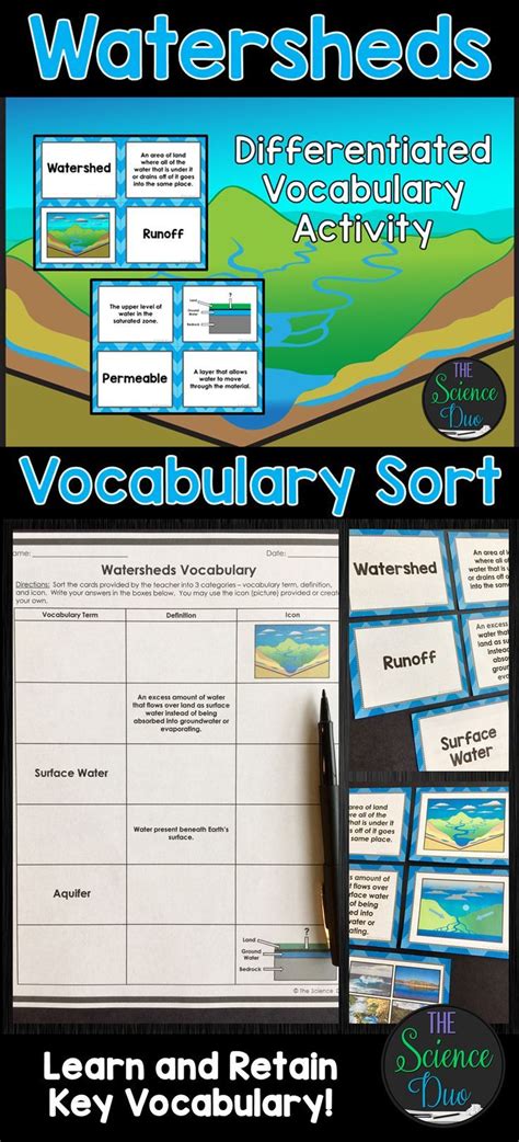 Watersheds Vocabulary Sort Watersheds Vocabulary Interactive Vocabulary