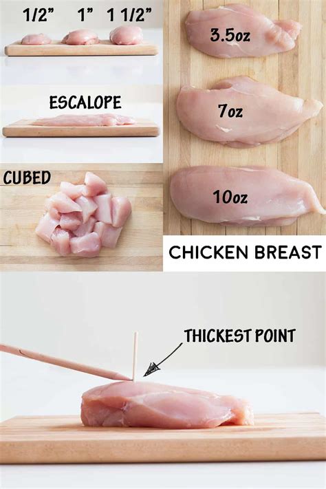 Instant Pot Chicken - Green Healthy Cooking