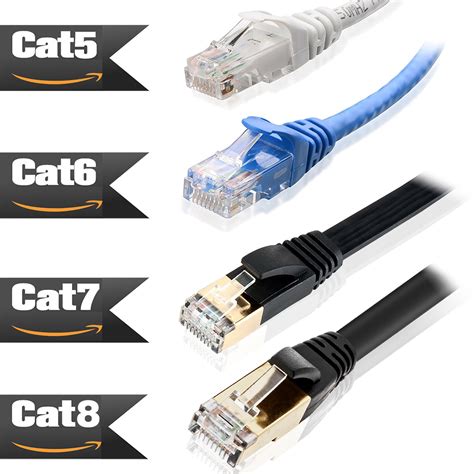 Bring your network in to the future with high speeds up to 40gb. 1-10 Pack Cat 8/7/6/5e S/FTP Patch Ethernet Cable Data ...