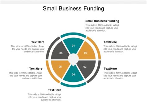 Small Business Funding Ppt Powerpoint Presentation Layouts Inspiration