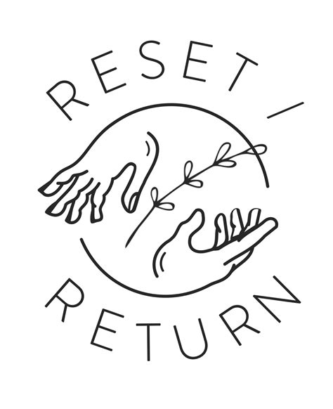 About Reset Return