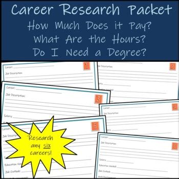 Clinical at care access research. Career Research Packet - Research SIX Careers - Salary ...