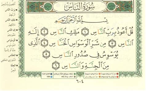 Surah Nas