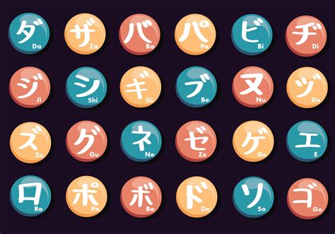 Japanischer Buchstabe-Vektor-Satz - Download Kostenlos Vector, Clipart