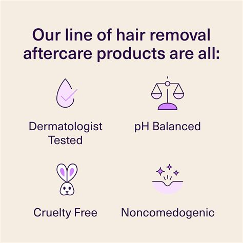 Shea Body Butter | Body Products | European Wax Center