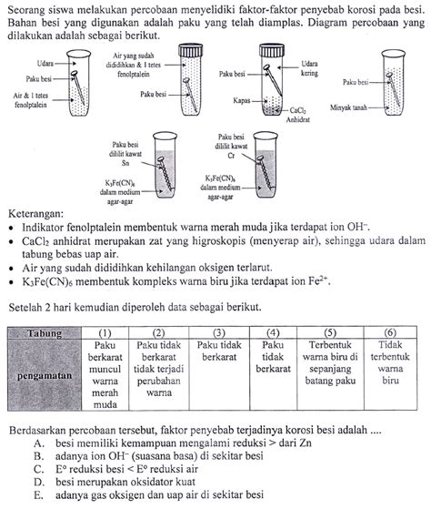 Contoh Soal Dan Pembahasan Sel Elektrolisis - Contoh Soal ...