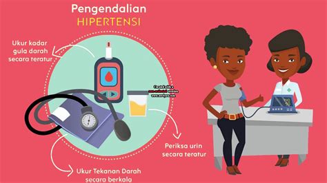 Tekanan darah merupakan tekanan pada dinding arteri akibat aliran darah. Cara Menurunkan Darah Tinggi Secara Alami dan Cepat - YouTube