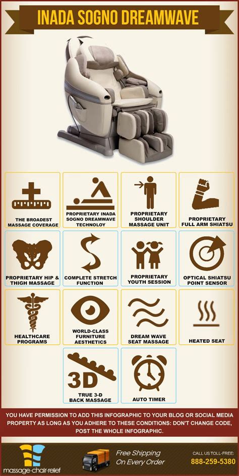The dreamwave is a good model, but there are better alternatives out there! Inada Sogno Dreamwave Infographic | Massage pressure ...