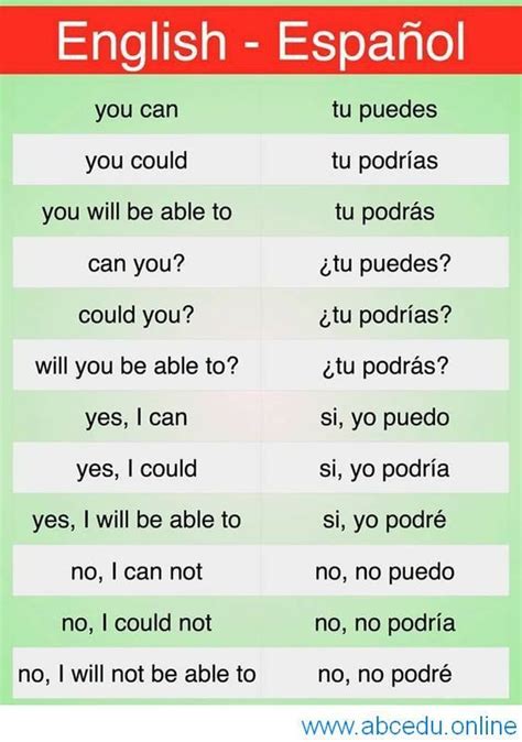 learn spanish with us spanishcourse spanishlanguage learnspanish learning spanish spanish