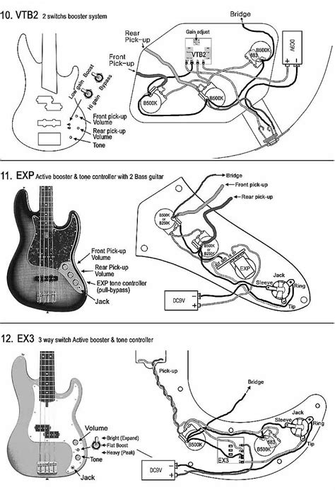 The following wiring diagrams have been developed by members of our pit bull guitars community forum and represent just one way to wire your guitar. Ochoey Productions: Contoh Wiring Gitar & BASS