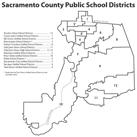 Information About Boundaries On Schools Sacramento Localwiki