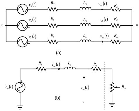 Simplified Equivalent Circuit Of Permanent Magnet Linear Download