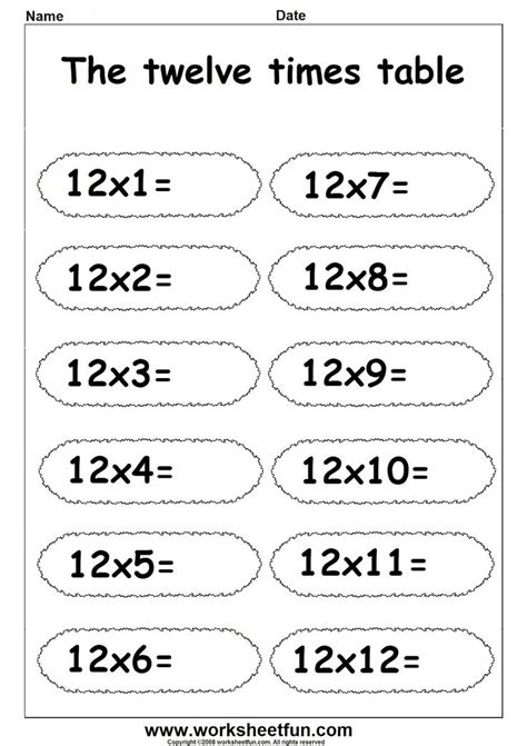 4th grade language arts worksheets. Worksheetfun - FREE PRINTABLE WORKSHEETS | Times tables ...