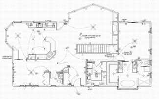Architectural wiring diagrams deed the approximate locations and interconnections of receptacles, lighting, and enduring electrical services in a building. Home Electrical Wiring Diagrams | Home electrical wiring ...