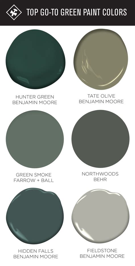 The Best Green Paint Colors Artofit