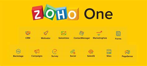 Zoho One Review Of This Complete Software Suite