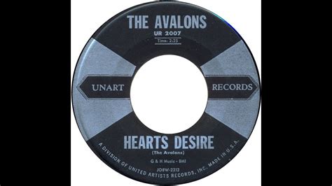 Avalon Heart Telegraph
