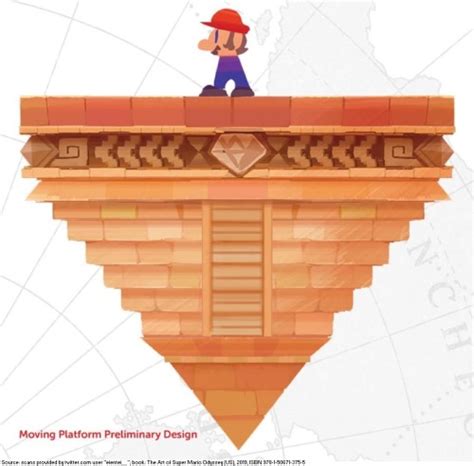 Small Mario Findings Concept Art For The Moving Platforms In The Sand