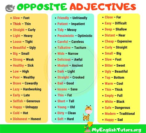 Common Adjectives Adjetivos Dicas De Ingles Dicas Kulturaupice