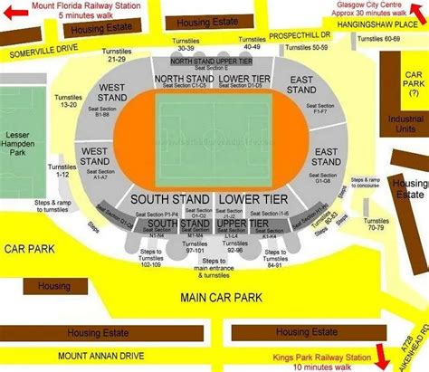 Hampden Park Glasgow Football Ground Guide