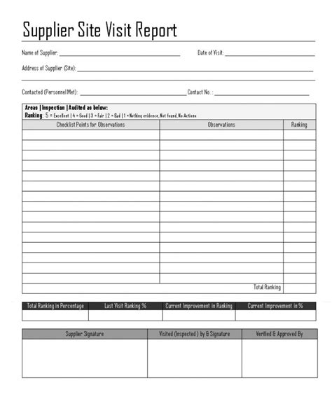 Free Site Visit Report Template Excel Sample In 2021 Report Template