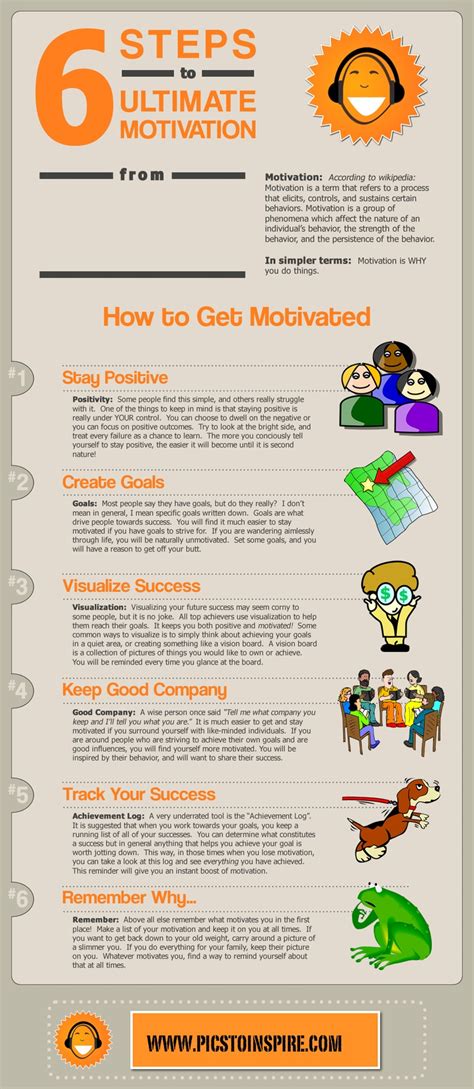 6 Self Motivational Techniques For Employees In The Workplace