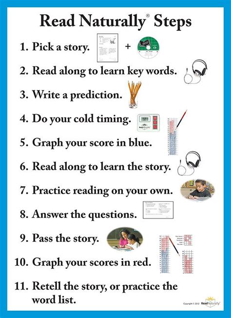 Read Naturally Graph Printable