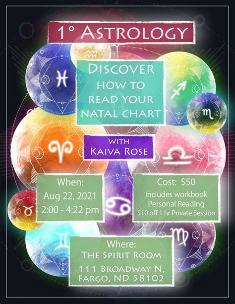 1° Astrology Learn How To Read Your Birth Chart Downtown Community