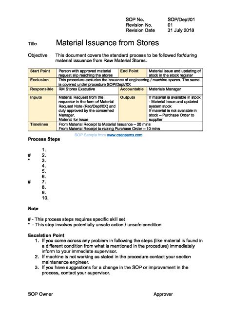 What Is A Standard Operating Procedure Sop How To Create An