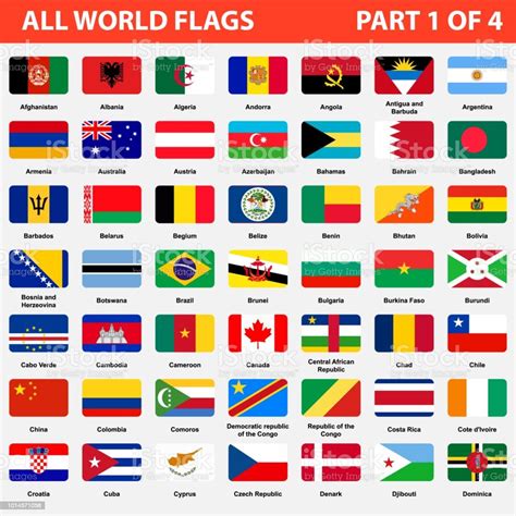 Vetores De Todas As Bandeiras Do Mundo Em Ordem Alfabética Parte 1 De 4