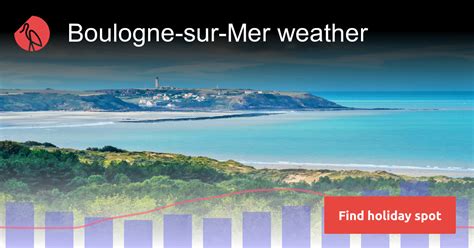 Boulogne Sur Mer Weather And Climate Sunheron