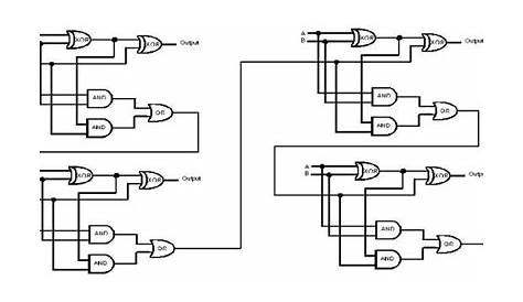 4 bit binary divider circuit diagram
