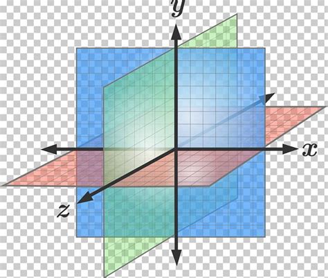 46 3 Dimensional Coordinate Geometry Formulas The Latest Gm