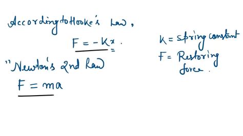 Solved F Kx X X 0 Xex Figure 5 Force Versus Displacement Of A Spring
