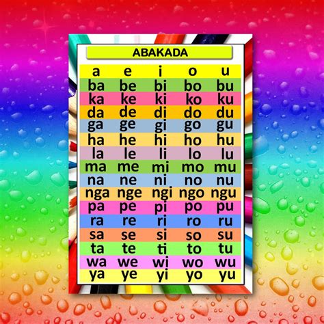 Abakada Educational Laminated Chart A Unang Hakbang Sa Pagbasa