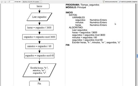 Algoritmos Pseudocodigo Y Diagrama De Flujo Ejemplos Kulturaupice