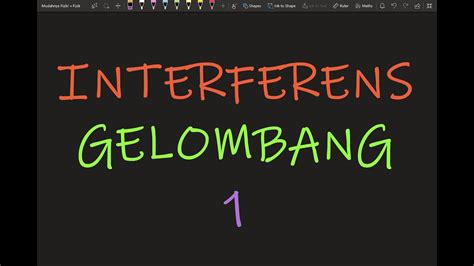 Fizik Tingkatan 5 Bab 1 KBSM: Interferens Gelombang 1 ...