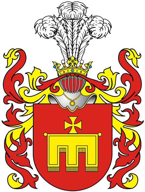 As the malaysian coat of arms descended from that of the federated malay states under british colonial rule, it resembles european heraldic designs. Radwan coat of arms - Wikipedia