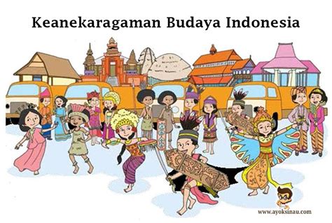 Keragaman Suku Bangsa Dan Budaya Di Indonesia Beserta Gambarnya