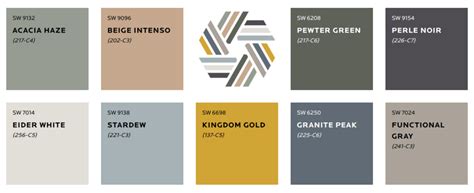 Maaco auto body shop & painting. haven-palette-sherwin-williams-color-trends-2020 ...